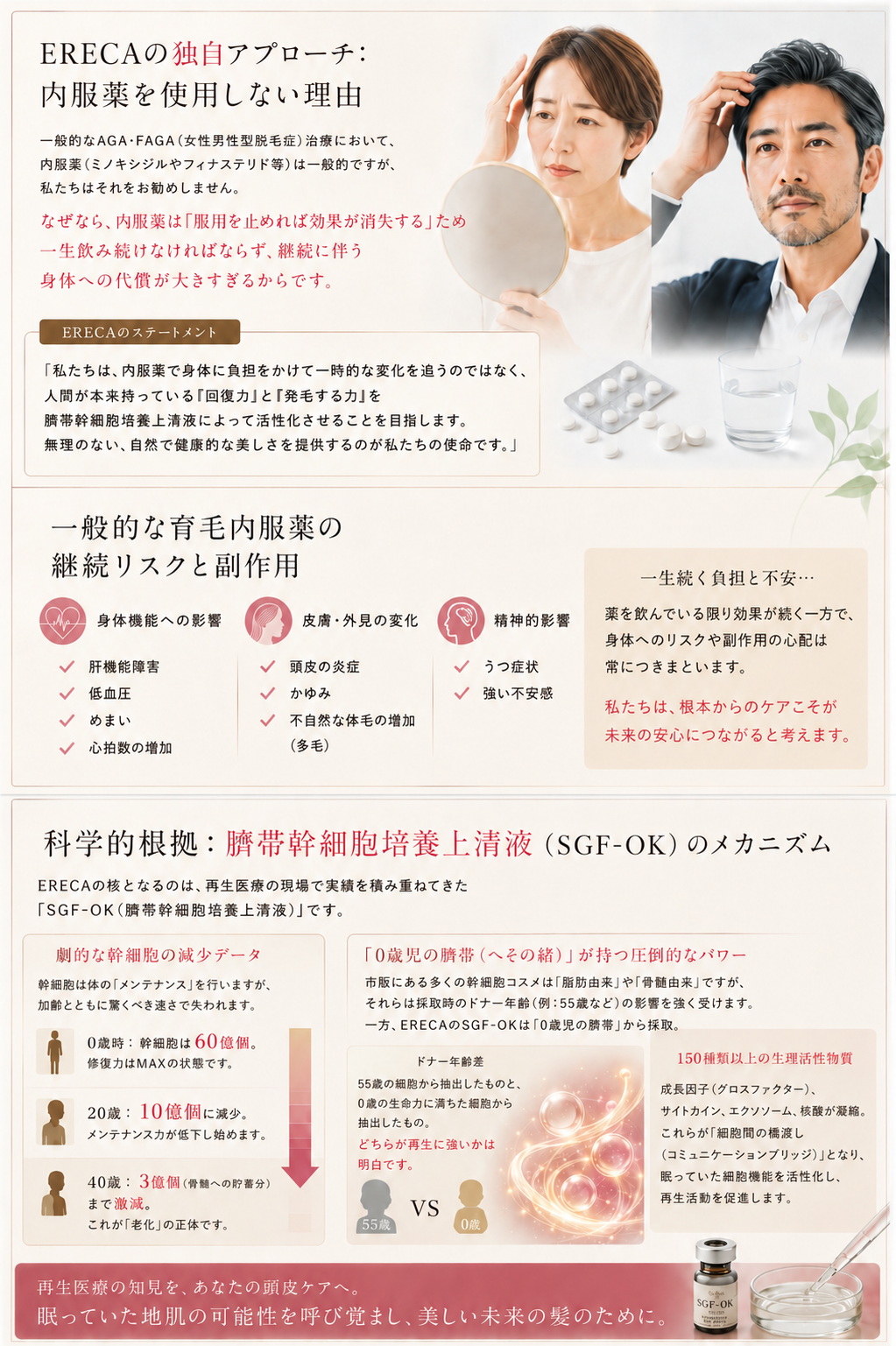 内服薬を使用しないアプローチ