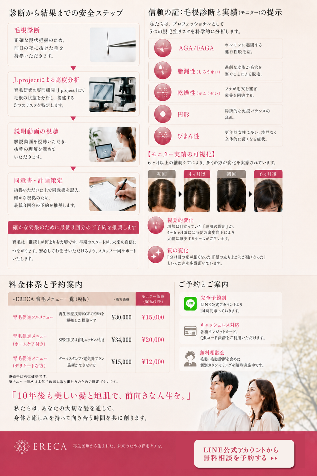 毛根診断